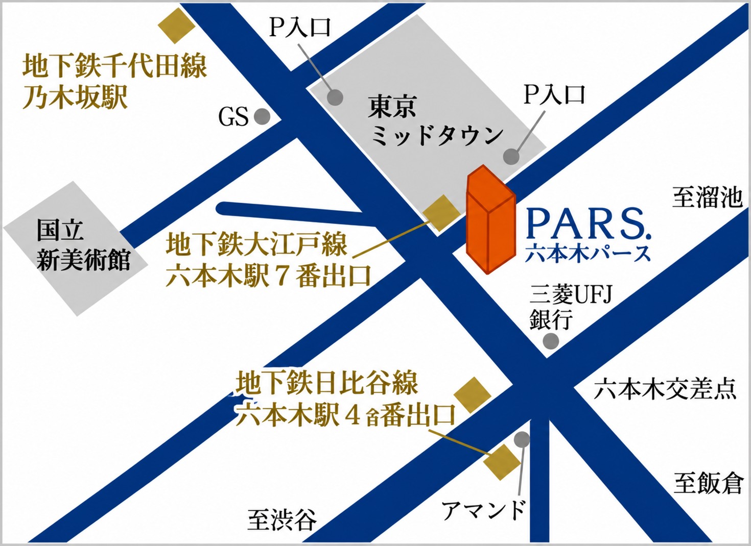 PARS access map